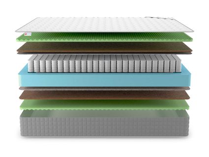 Матрас Denwir BEST MIDDLE RELAX FOAM TFK 537