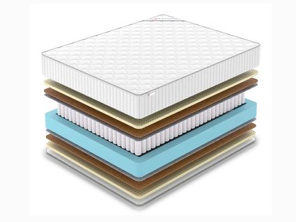 Матрас Denwir CLASSIC MIDDLE SOFT PLUS TFK 58
