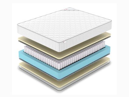 Матрас Denwir CLASSIC SOFT PLUS TFK 37