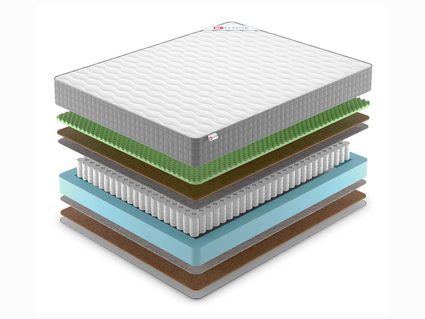 Матрас Denwir BEST MIDDLE RELAX FOAM HARD TFK 686