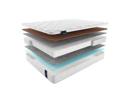 Матрас Materlux Spring Comfort Multi 543
