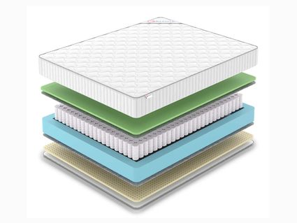 Матрас Denwir CLASSIC FOAM SOFT TFK 430
