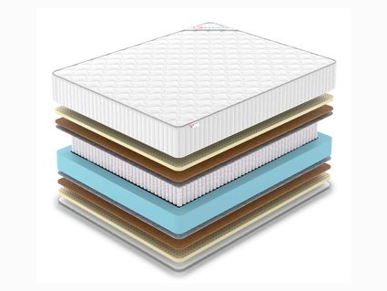 Матрас Denwir CLASSIC MIDDLE SOFT PLUS S1000 402