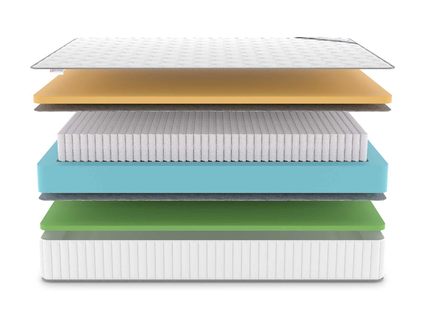Матрас Denwir CLASSIC MEMO FOAM S1000 22