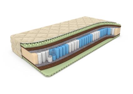 Матрас DreamLine Ergo Foam Smart Zone 68