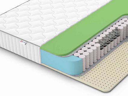 Матрас Denwir CLASSIC FOAM SOFT TFK 430
