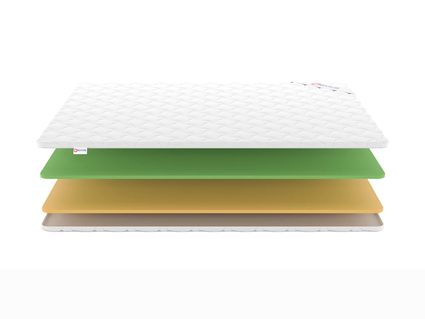 Топпер Denwir COMFORT MEMO FOAM 4 715