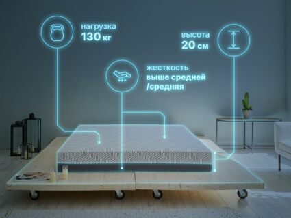 Матрас Димакс Safe Solo 29