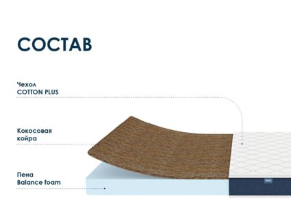 Матрас Димакс Практик Чип Ролл 10 кокос 140х200