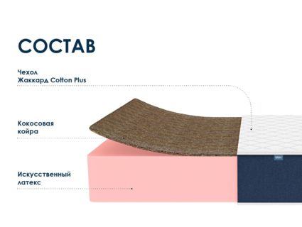 Матрас Димакс Практик 29 кокос 180х195