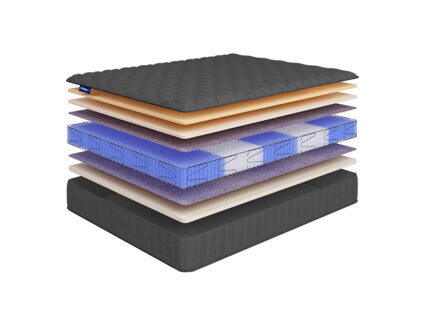Матрас Beautyson Hit Ecosoft Memory Lux S1200 40
