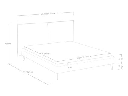 Кровать Сонум Dakota Багама синий 180х190