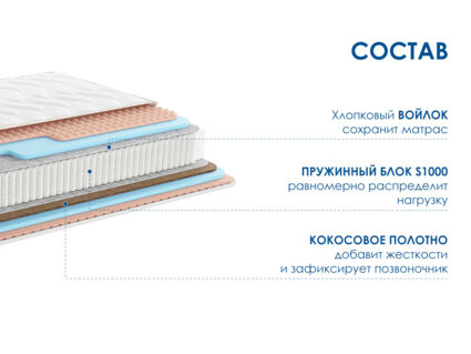 Матрас Димакс Relmas Various S1000 43
