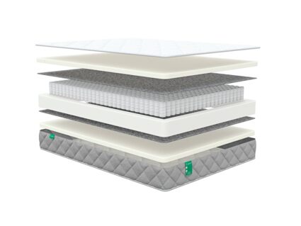 Матрас Sleeptek MAX Foam S500 29