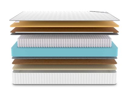 Матрас Denwir CLASSIC MIDDLE MEMO SOFT S1000 49