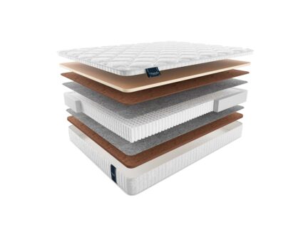 Матрас Materlux Supreme Multi 686