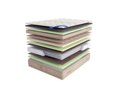 Матрас LineaFlex Qween 42 c топпером 80х190