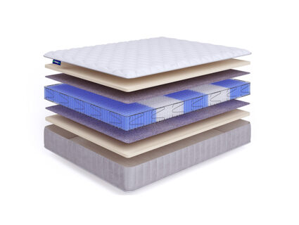 Матрас Beautyson Hit Ecosoft Lux S1200 40