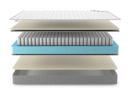 Матрас Denwir BEST SOFT TFK 65