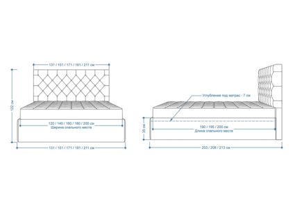 Кровать Lonax Элоиза велюр Dolly-2 180х190