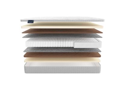 Матрас Materlux Impero Medium 31