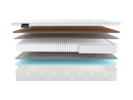 Матрас Materlux Spring Comfort Multi 543