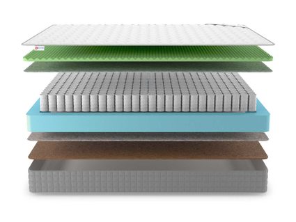 Матрас Denwir BEST FOAM RELAX HARD TFK 75