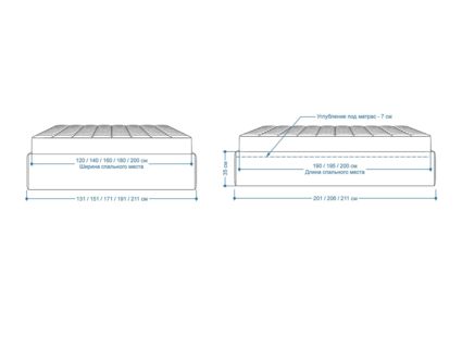 Кровать Lonax Белла велюр Dolly-3 (с подъемным механизмом) 180х195