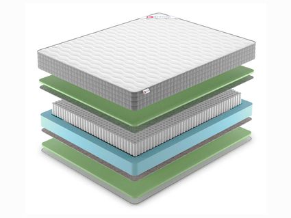 Матрас Denwir BEST FOAM S1000 37