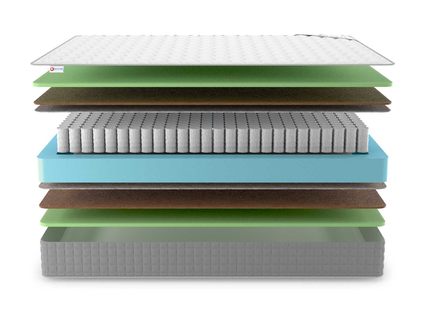 Матрас Denwir BEST MIDDLE FOAM TFK 58