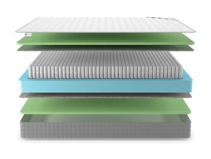 Матрас Denwir BEST FOAM S1000 37