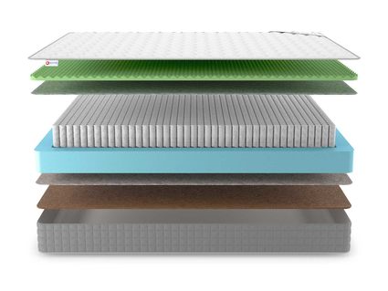 Матрас Denwir BEST FOAM RELAX HARD S1000 20