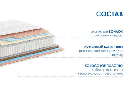 Матрас Димакс Relmas Mix 3 S1000 29