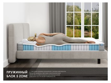 Матрас Димакс ОК Хард Релакс 180х195