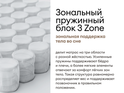 Матрас Мистер Слип Special Line старт плюс 120х200