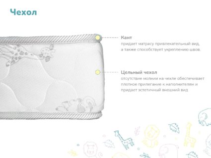 Матрас Димакс Супер Соня 90х200