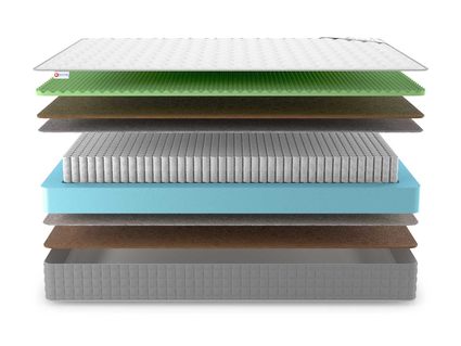 Матрас Denwir BEST MIDDLE RELAX FOAM HARD S1000 686