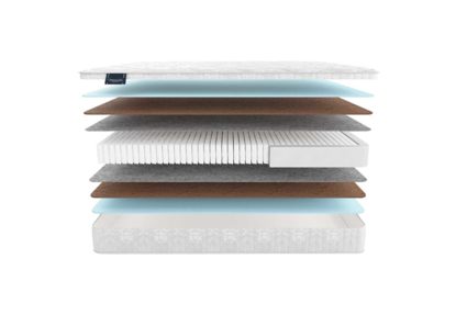 Матрас Materlux Aosta Multi 693