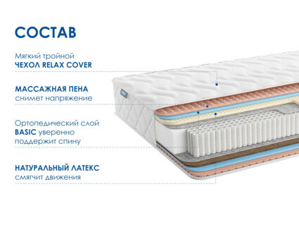 Матрас Димакс Relmas Mix 3 S1000 29