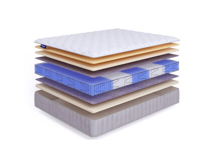 Матрас Beautyson Hit Ecosoft Memory Lux S1200 40