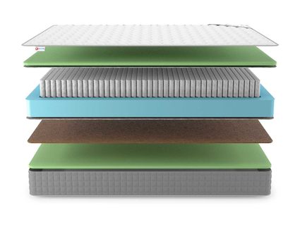 Матрас Denwir BEST BALANCE FOAM S1000 311