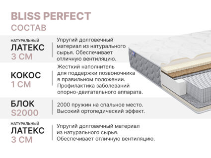 Матрас Димакс Bliss Perfect 160х200