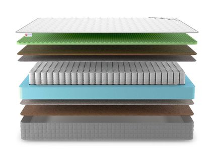 Матрас Denwir BEST MIDDLE RELAX FOAM HARD TFK 686