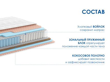 Матрас Димакс Relmas Various 3Zone 29