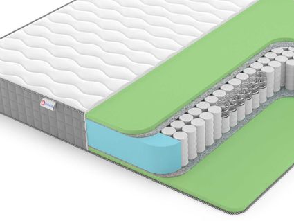 Матрас Denwir BEST FOAM TFK 20