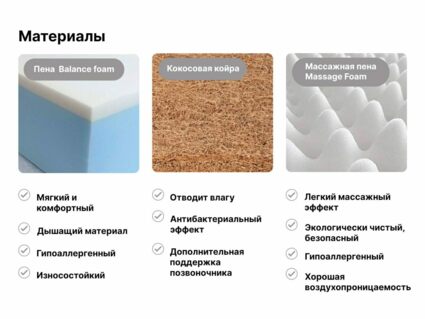 Матрас Димакс Оптима ролл массаж лайт 111