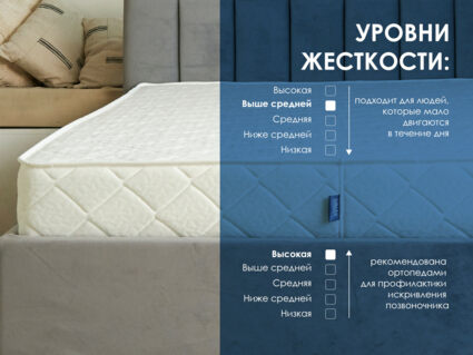 Матрас Димакс Relmas Solid 3Zone 110х186