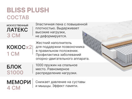 Матрас Димакс Bliss Plush 70х195