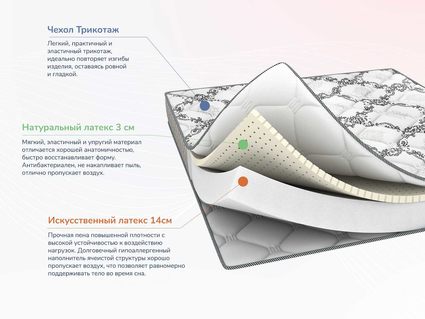 Матрас Димакс Твист Ролл Софт плюс 32