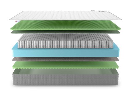 Матрас Denwir BEST RELAX FOAM S1000 48